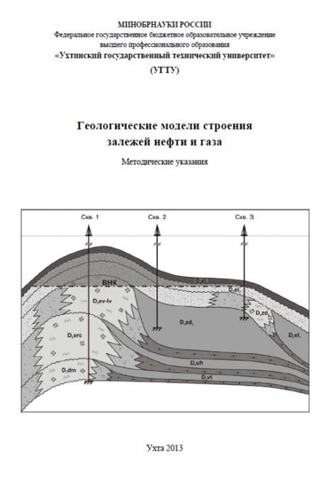 геологические индикаторы нефти и газа на каком изибражении